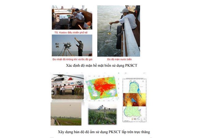 Payload quang học gắn trên UAV(CĐS008)